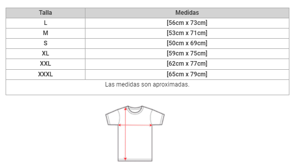 Guia de tallas - Camisetas de manga corta